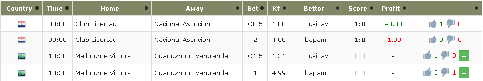 /extensions/fishbets/public/images/manuals/Bettor/table1.png